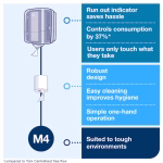 Tork Reflex midi dispenzer ubrusa na centralno izvlačenje M4 - bijeli - Image 5