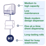 Tork Matic autocut dispenzer za ubruse u rolni H1 - bijeli - Image 5