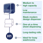 Tork Matic autocut dispenzer za ubruse u rolni H1 - crni - Image 6