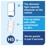 Tork PeakServe dispenzer H5 - bijeli - Image 2